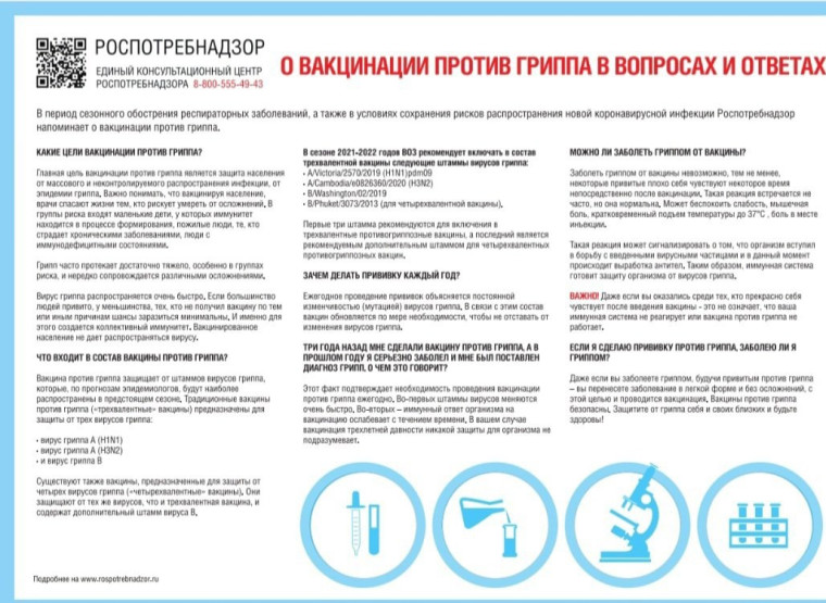 Здоровый образ жизни.